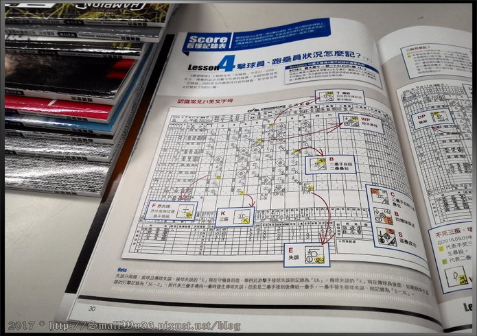 [中職雜誌] 職業棒球月刊 棒球紀錄法教學-002.jpg