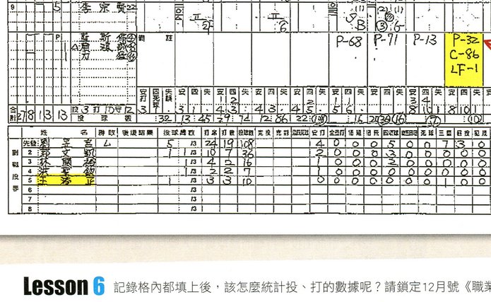 [中職雜誌] 職業棒球月刊 棒球紀錄法教學-006