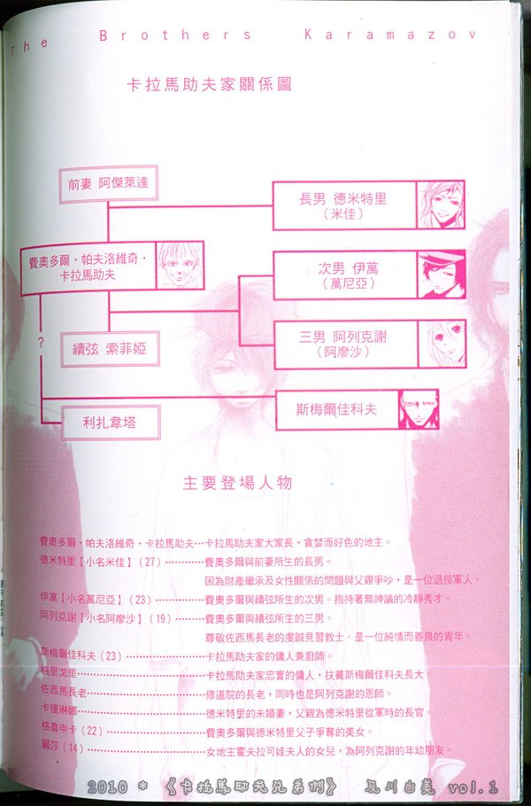 卡拉馬助夫兄弟們_及川由美_vol-1_12-2-s.jpg