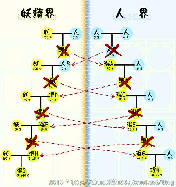 伯爵與妖精-小說版vol-12_04-交換之子[狀況1]-2.png