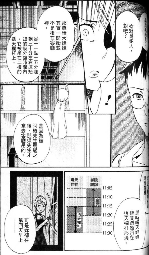 雨格子之館(漫畫版)_Vol.1_奧野十香+日本一_05.jpg