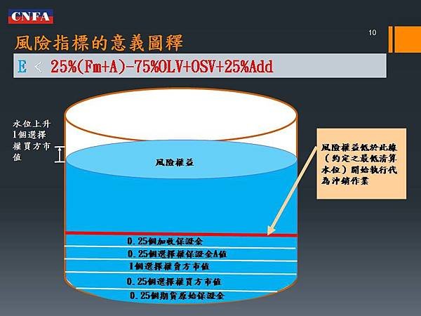 投影片10.JPG