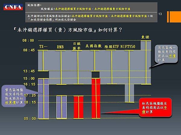 投影片13.JPG