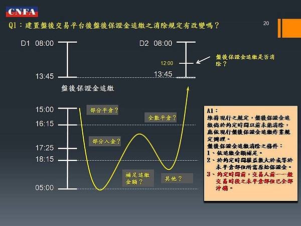 投影片20.JPG