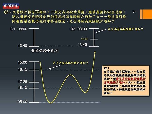 投影片21.JPG