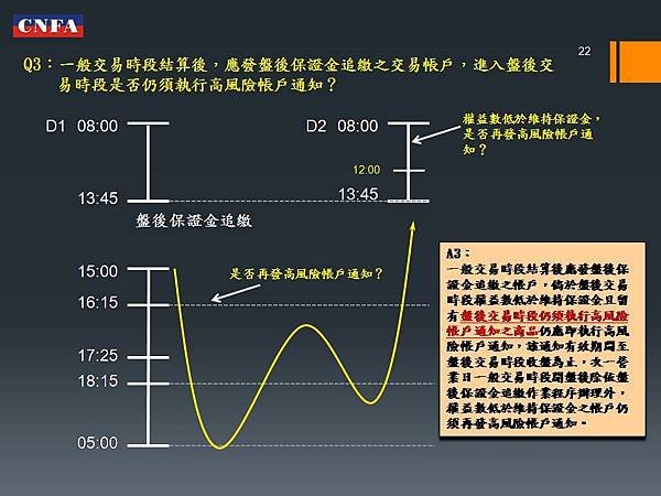 投影片22.JPG