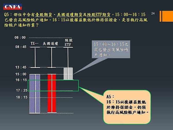 投影片24.JPG