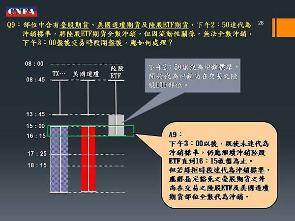 投影片28.JPG