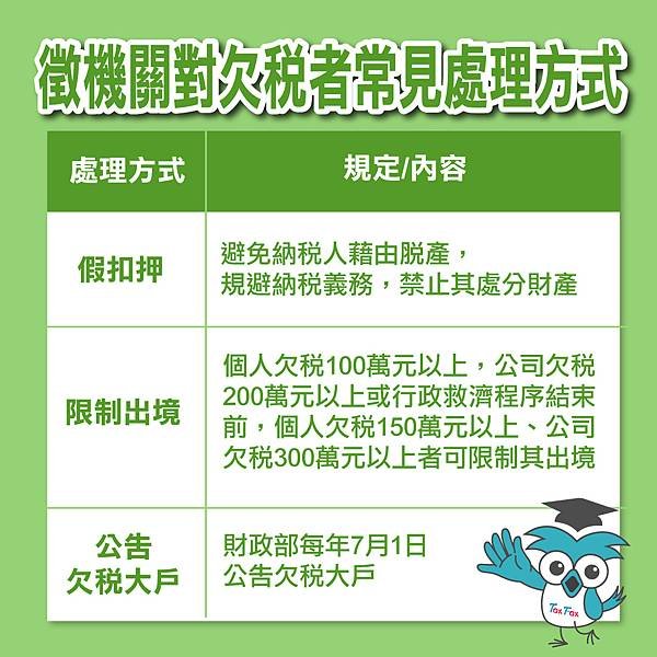 徵機關對欠稅者常見處理方式.jpg