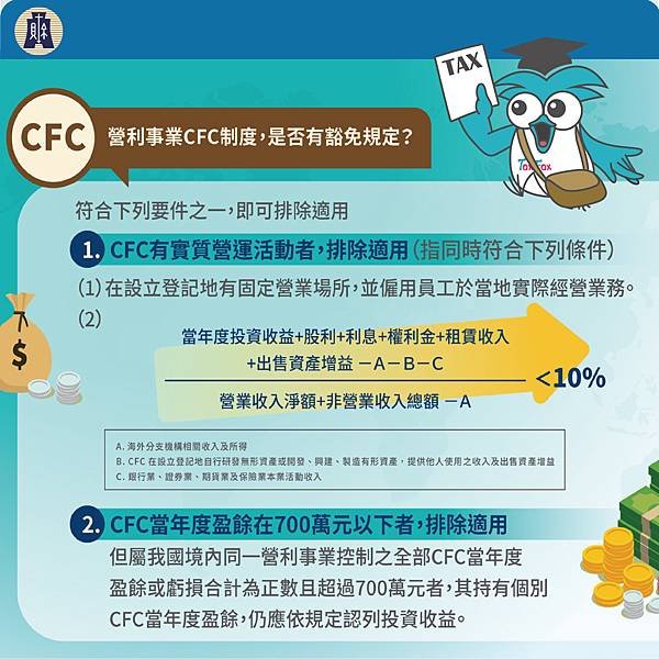 營利事業CFC制度是否有豁免規定.jpg