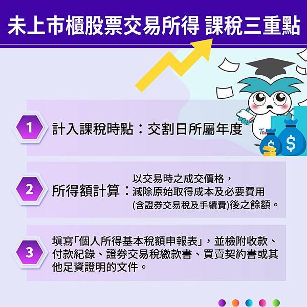 未上市櫃股票交易所得課稅三重點.jpg
