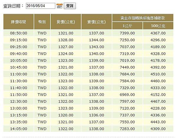 5-4 1339元