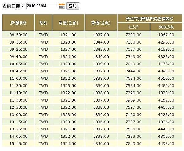 5-4 1340元