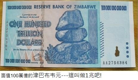 zimbabwe