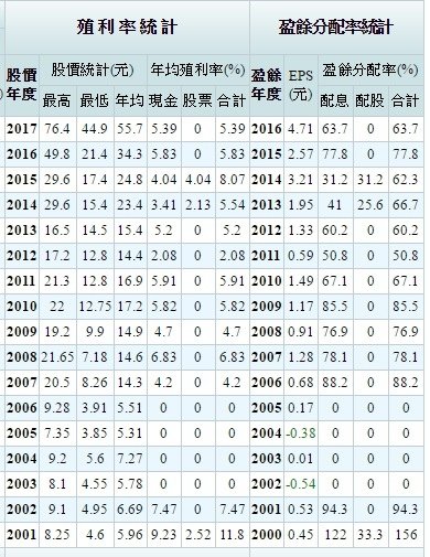 1215 卜蜂-1