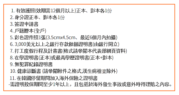 申請所需資料.png