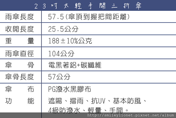 螢幕快照 2017-02-13 下午9.05.31.png