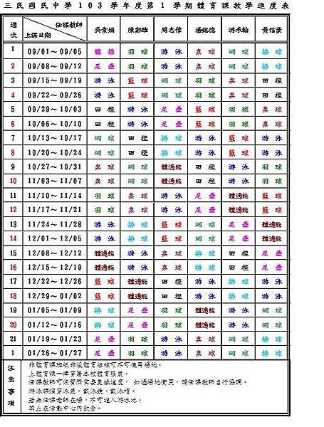 103學年第一學期體育課進度表