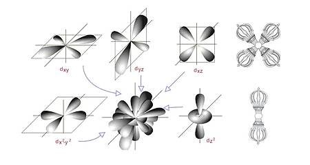 量子物理(二).jpg