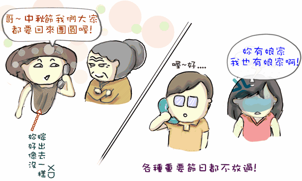 小姑打電話-3GIF.GIF