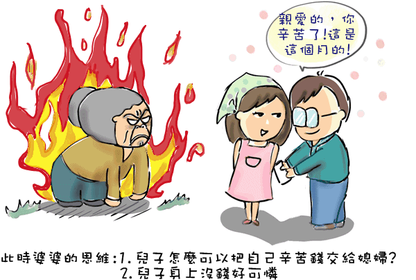 婆婆生氣-2.GIF