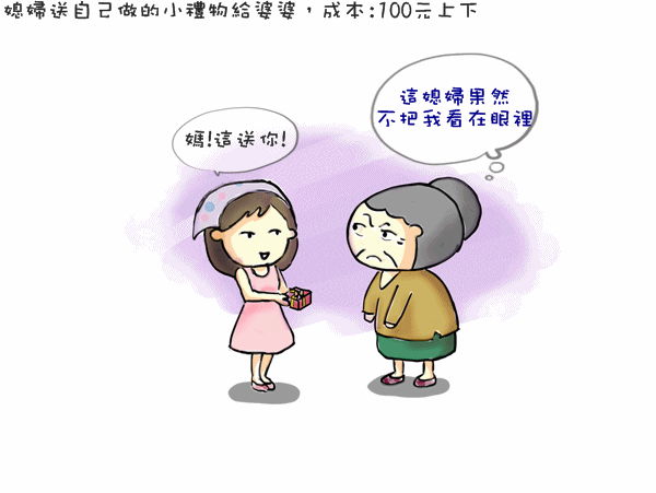 送禮和收禮的哲學-1.GIF