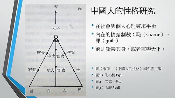 投影片44.JPG