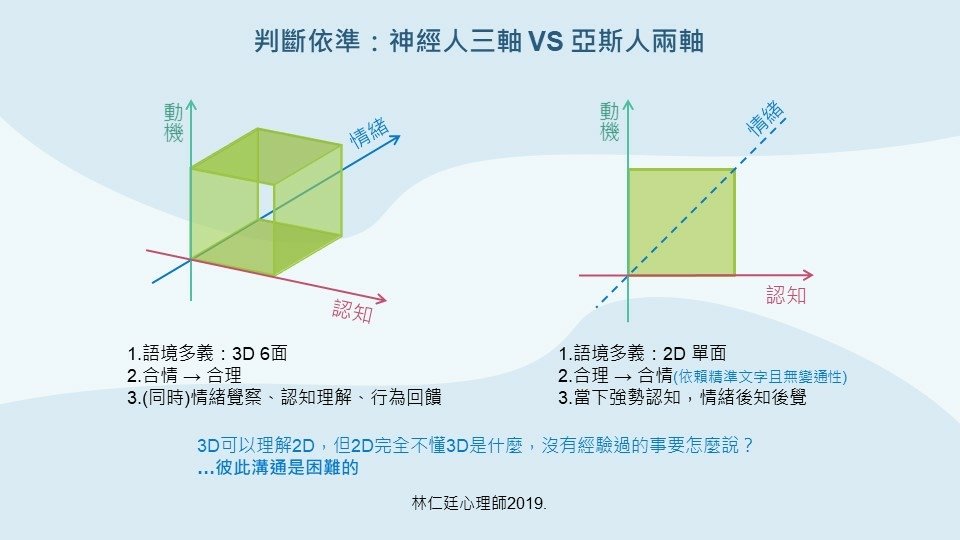 投影片34.JPG