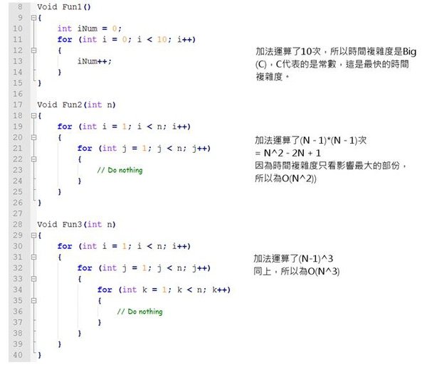 基本演算法分析1.JPG