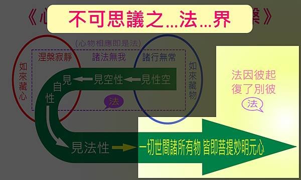 12‧不可思議之…法…界.jpg