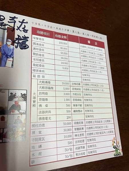 離苦得樂的法界大圓。以苦為師。為什麼可以輪到我來寫法界論。解