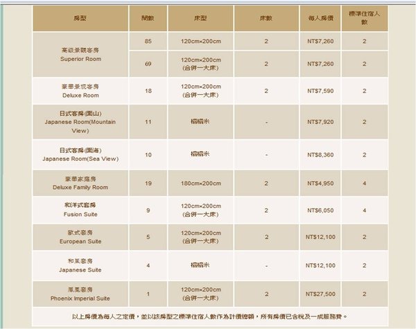 房價表.jpg