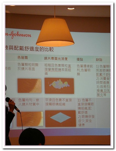 投影片