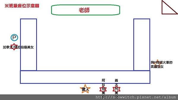 班級座位示意圖