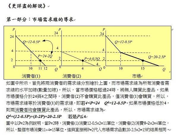 第120題