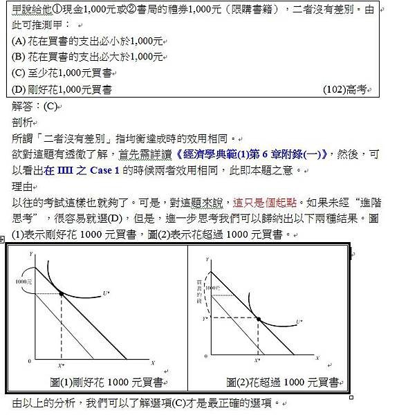 補貼應用