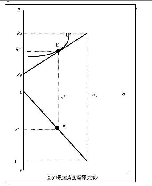 104身障三等申論題第1題細說從頭(4)