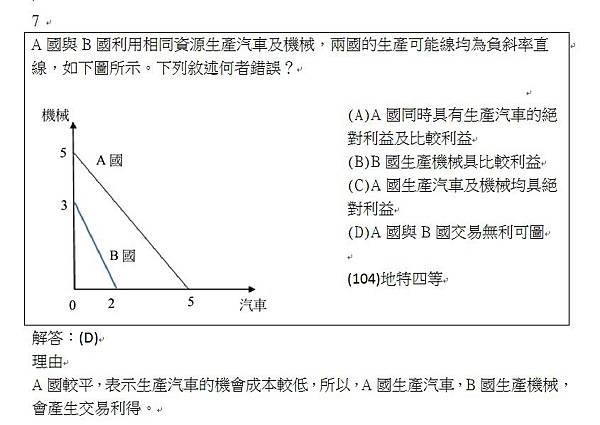 104地特四等第7題.jpg