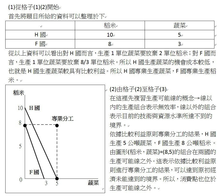 106普考第10題.jpg