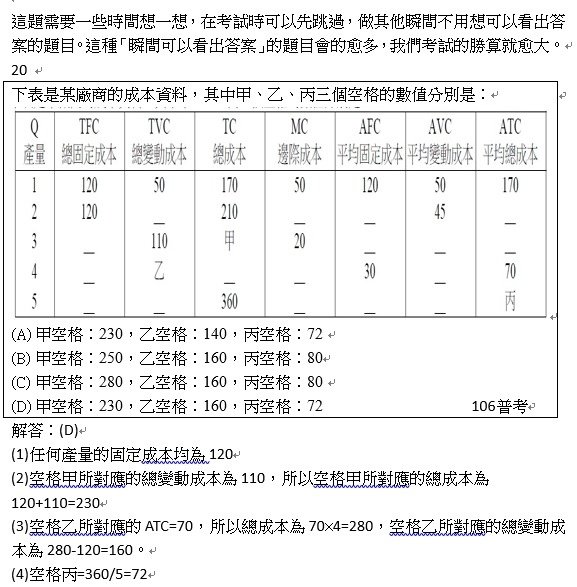 106普考第20題.jpg