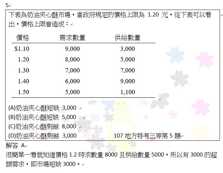 107地特三等第5題.jpg