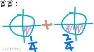 爸爸問：1/4+2/4=?