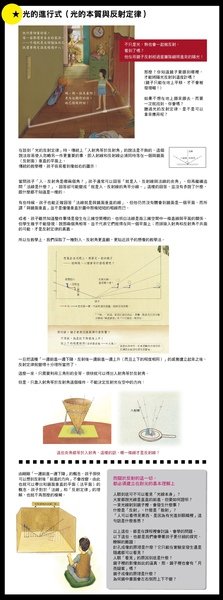 人本．數學想想．光教案