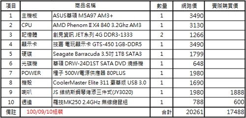 100-09-10 電腦組裝01.jpg