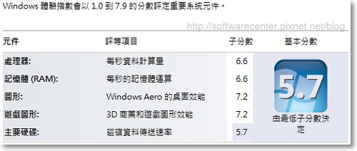 電腦主機維修案例：自動重開機無畫面-P18.jpg