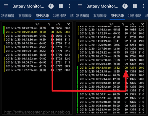 Bone泡泡行動電源6700 開箱文-P09.png