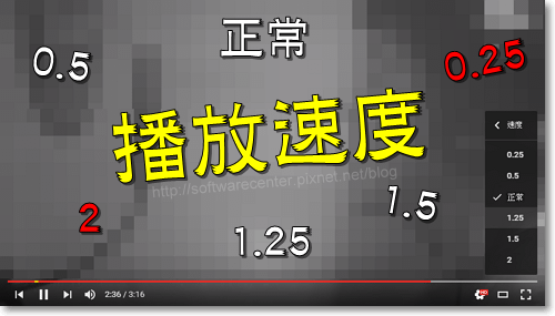 不一樣的YouTube聽歌方式加快播放速度-Logo