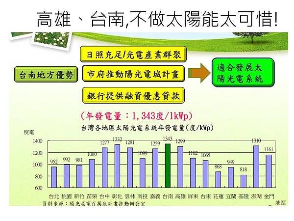 投影片13.JPG