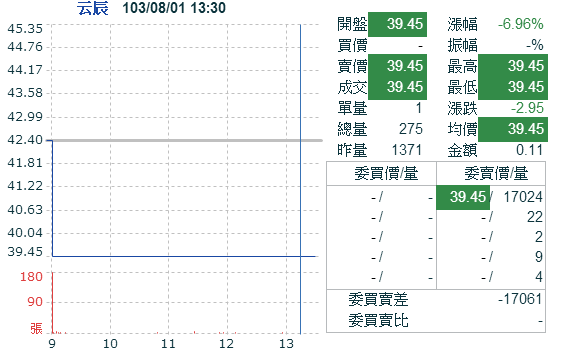 云辰2390-2