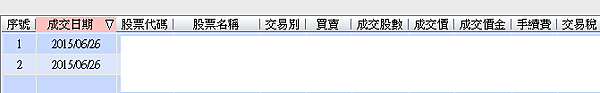 20150626 賣出紀錄